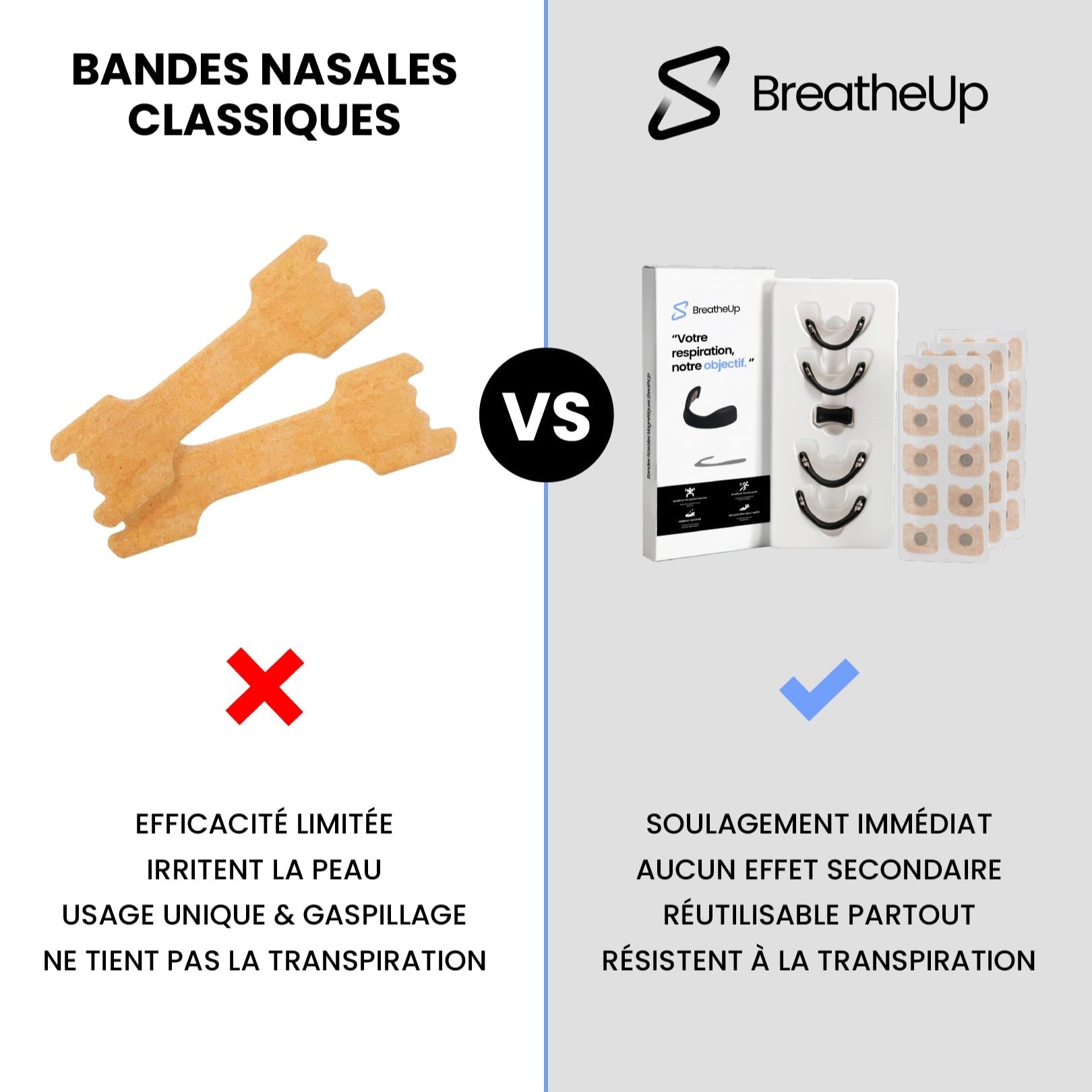 Kit BreatheUp - BreatheUp